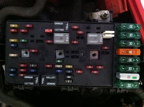 Saturn SL Fuse Box 